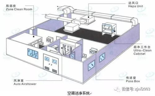 中建南方邀请大家参观深圳国际电路板采购博览会